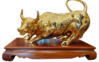 Báo giá tượng Bò tài chính mạ vàng 24k tại Đồ đồng Việt TP HCM
